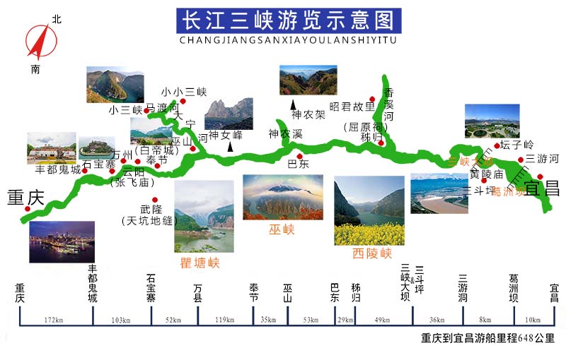 长江三峡旅游沿江景点示意图（重庆⇋宜昌段）