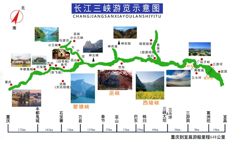 重庆三峡旅游