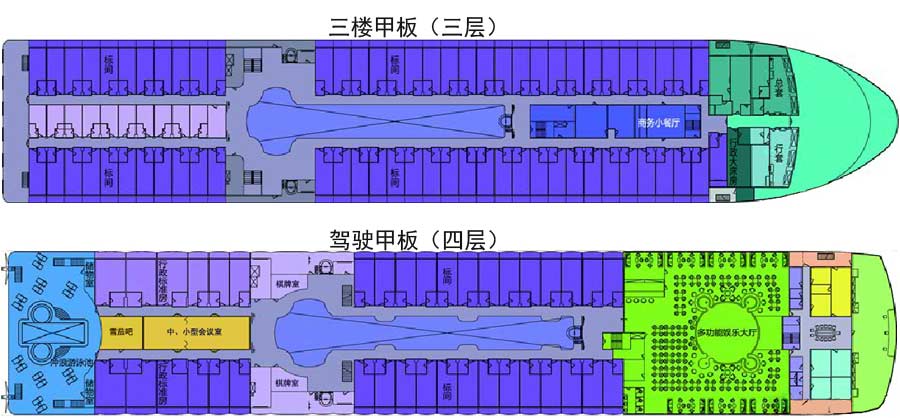 长江黄金2号五星三峡游轮甲板布局