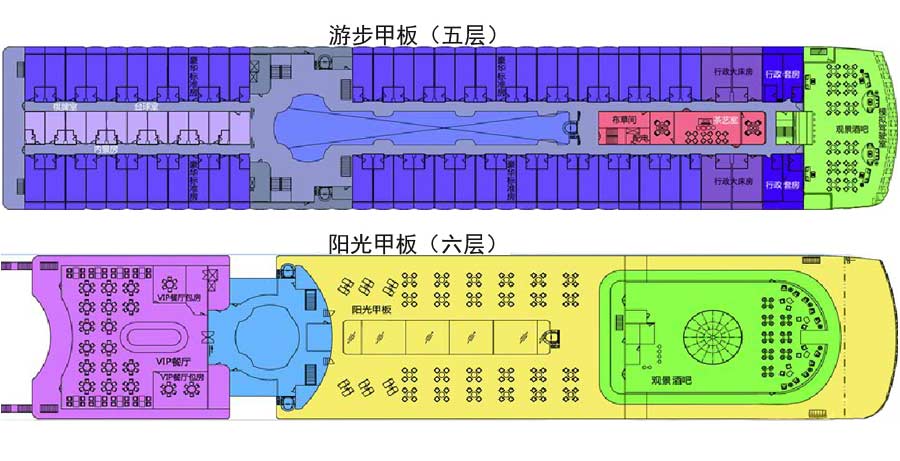 长江黄金2号五星三峡游轮甲板布局